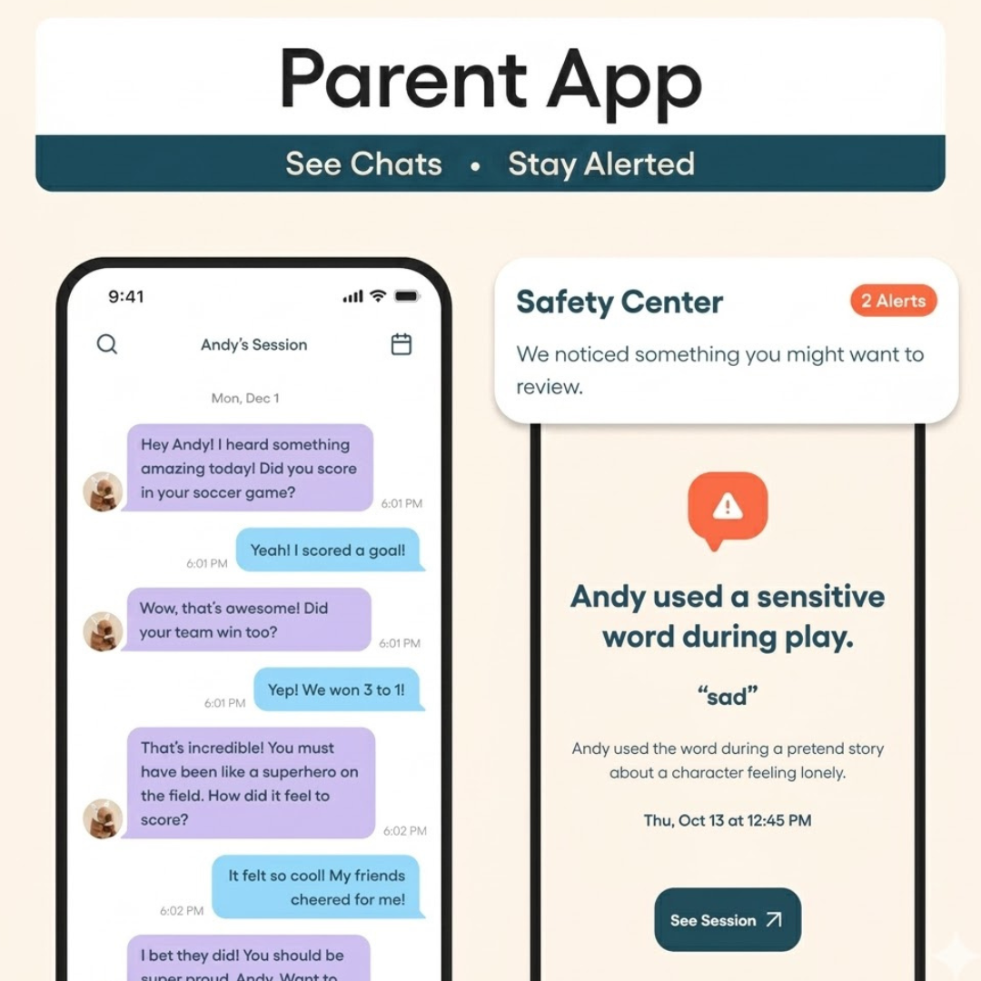 Cappy | Screen-free & AI Speaking Companion